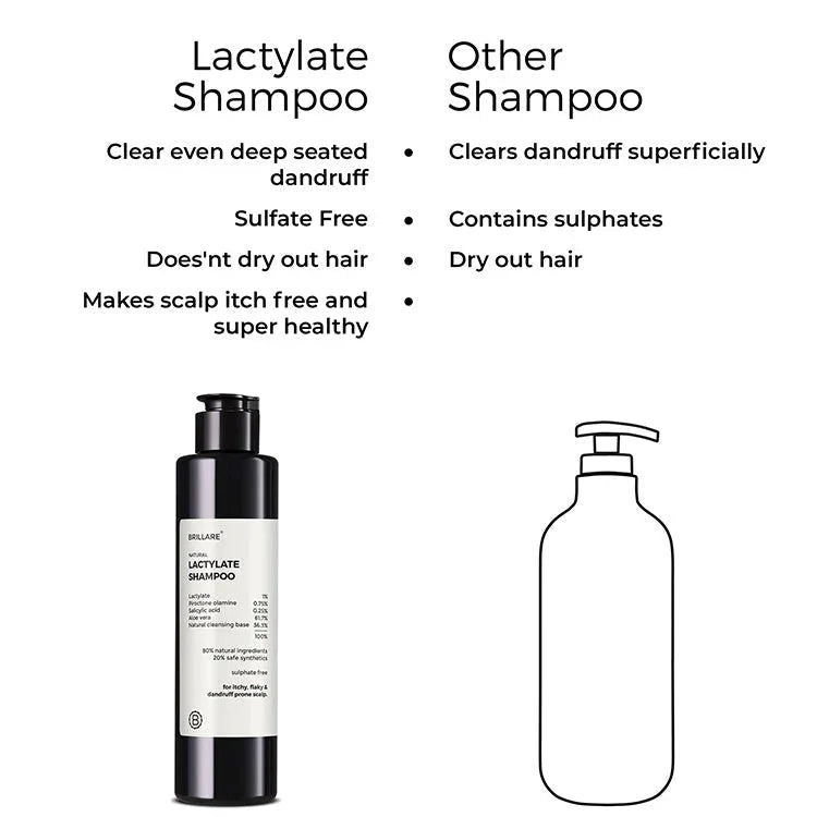 Lactylate Shampoo To Reduce Dandruff - Atomic Pharmacy