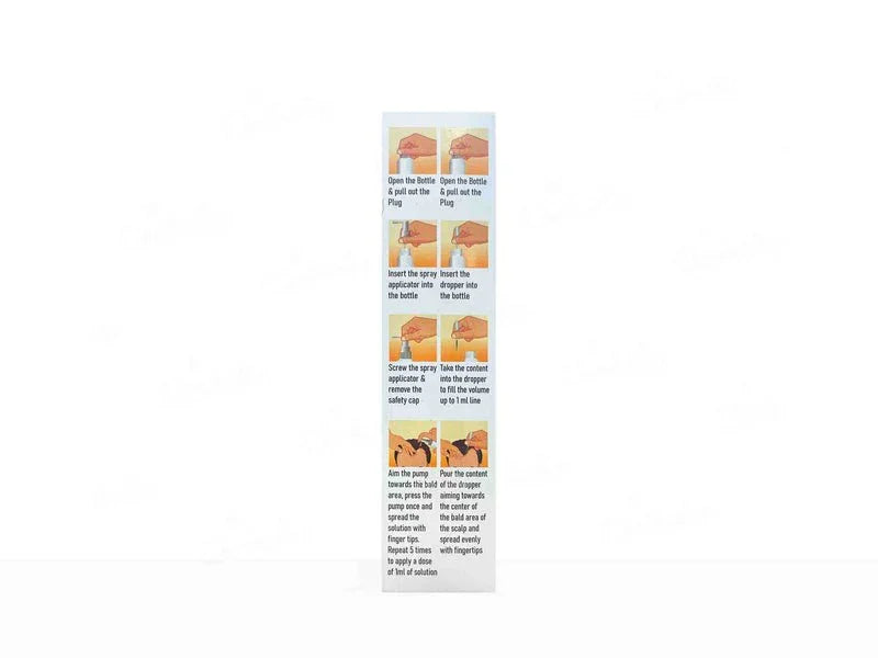 Minofix Topical Solution - Atomic Pharmacy