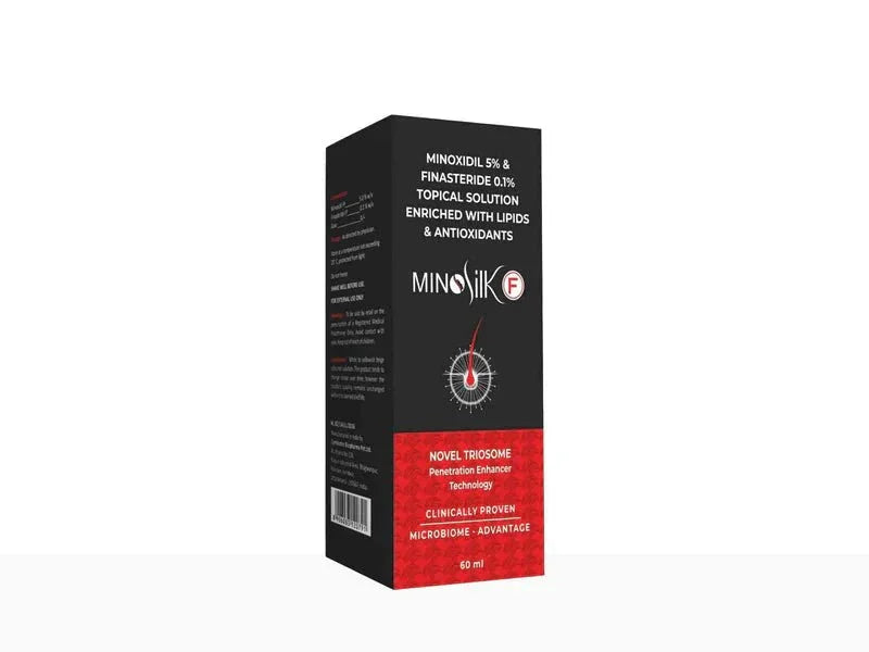 Minosilk F 5% Topical Solution - Atomic Pharmacy