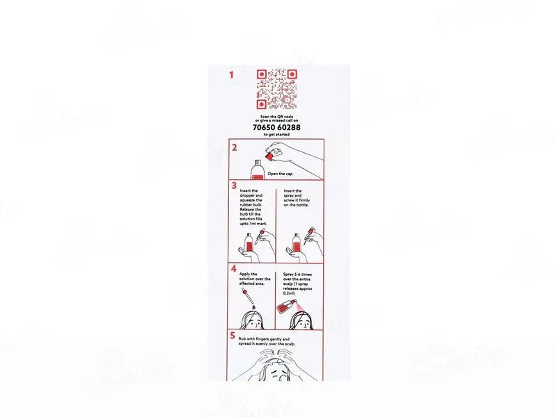 Mintop Eva 5% Solution - Atomic Pharmacy