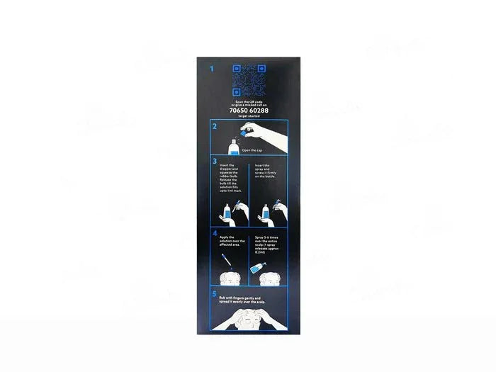 Mintop Forte 10% Solution - Atomic Pharmacy