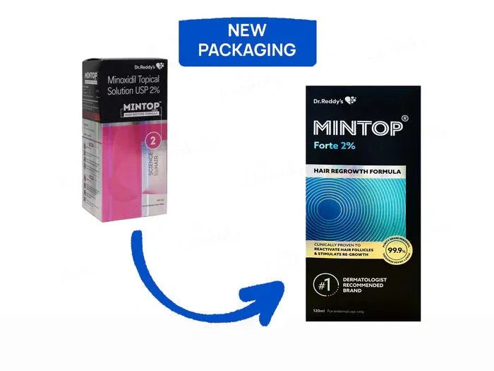 Mintop Forte 2% Solution - Atomic Pharmacy