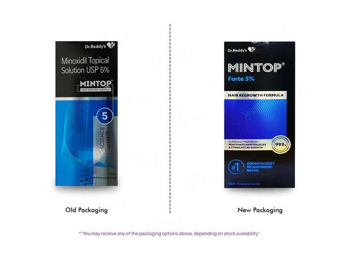 Mintop Forte 5% Solution - Atomic Pharmacy