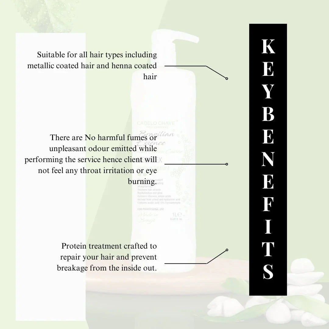 Neoplex Protein Sealant(Treatment) - Atomic Pharmacy