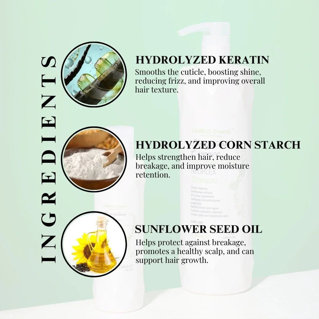 Neoplex Shampoo - Atomic Pharmacy