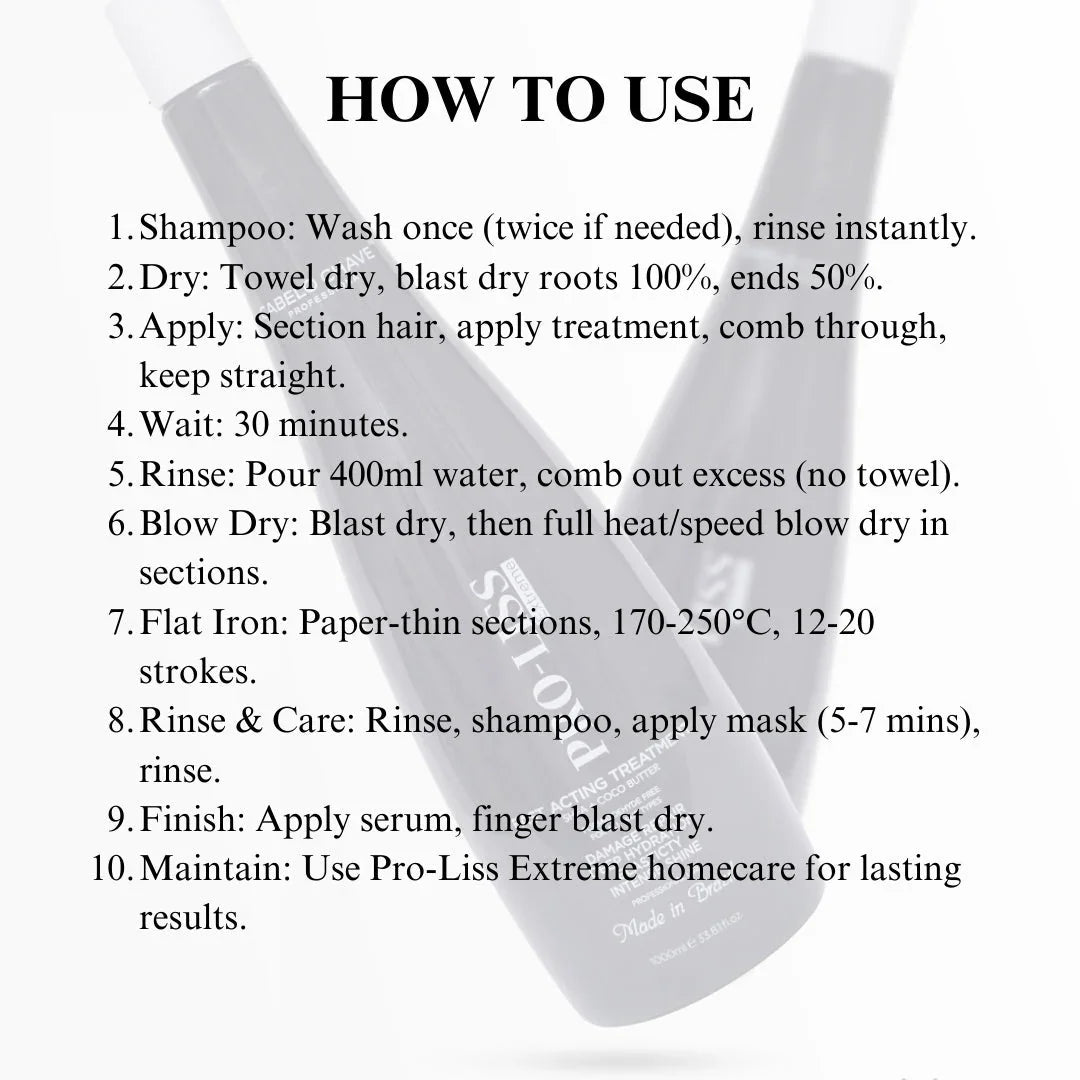 Pro-liss Extreme Fast Acting Treatment - Atomic Pharmacy