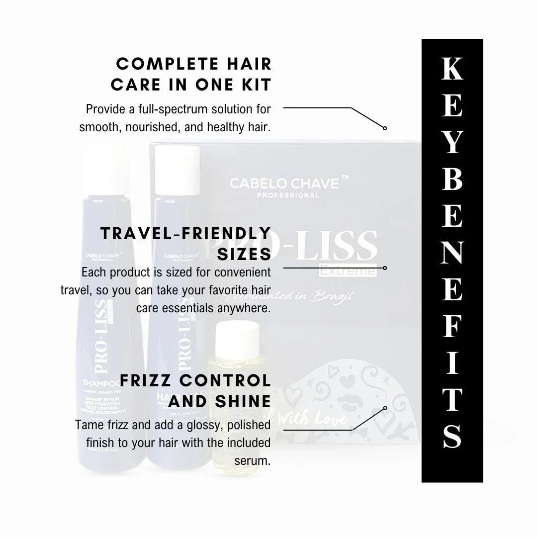 Pro- liss Extreme Travel Kit - Atomic Pharmacy