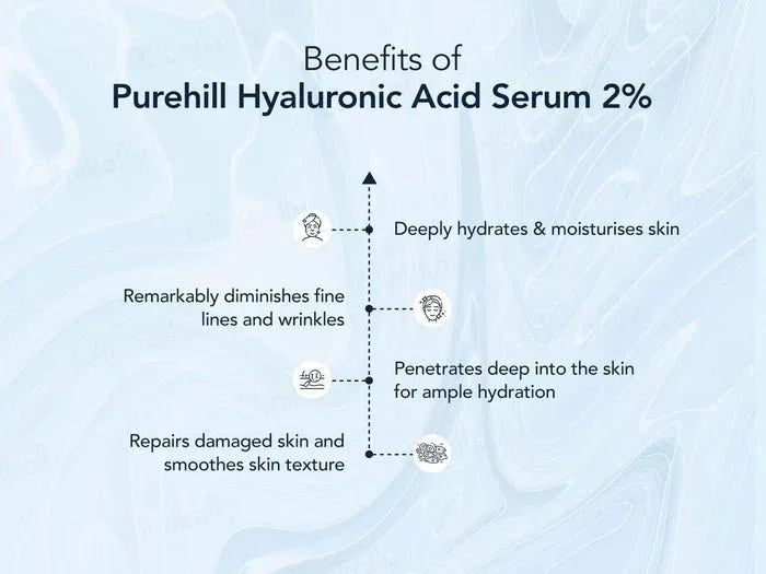 Purehill 2% Hyaluronic Acid Face Serum - Atomic Pharmacy
