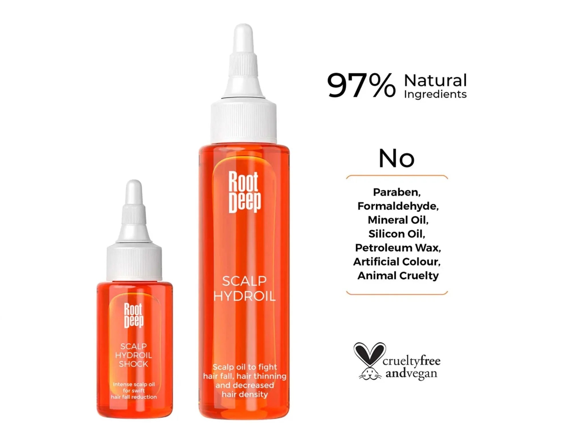 Root Deep Hair Retention Therapy Hydroil Kit - Atomic Pharmacy