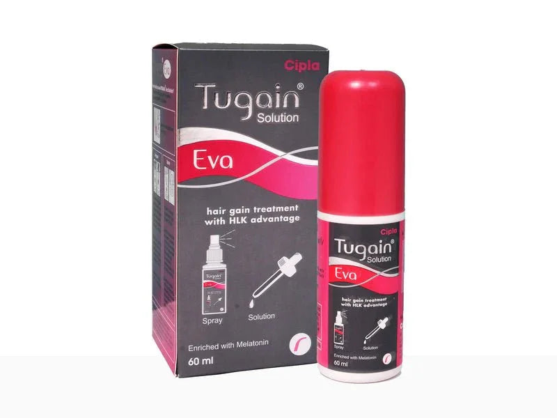 Tugain Eva Solution - Atomic Pharmacy