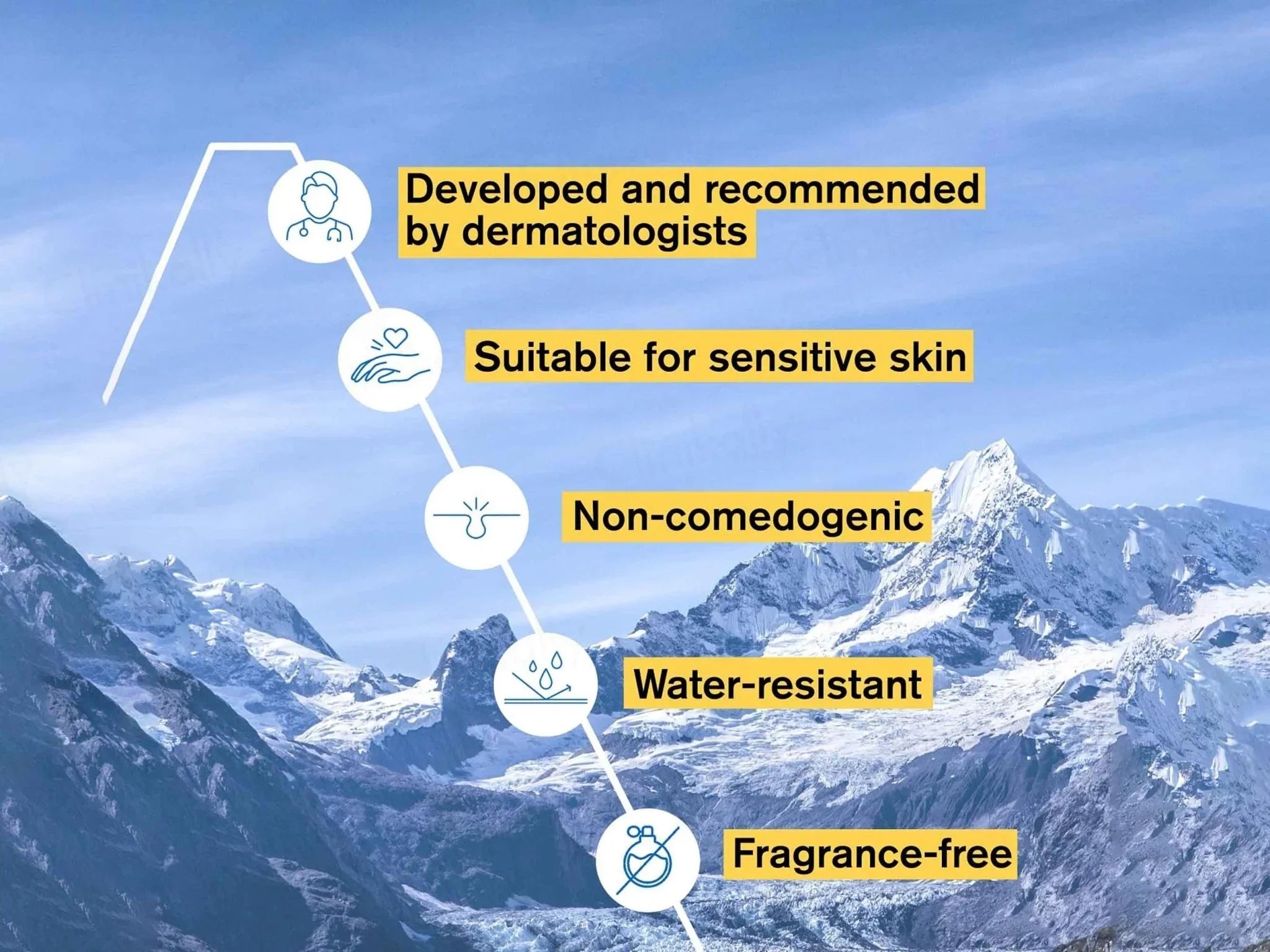 Uriage Bariesun 100 Extreme Protective Fluid Sunscreen SPF 50+ - Atomic Pharmacy - Sunscreen