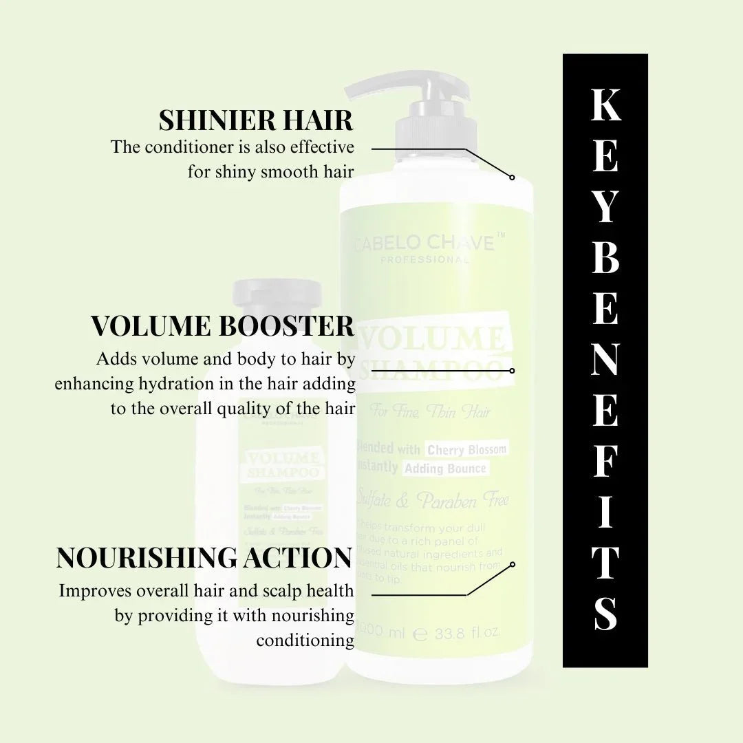 Volume Conditioner - Atomic Pharmacy