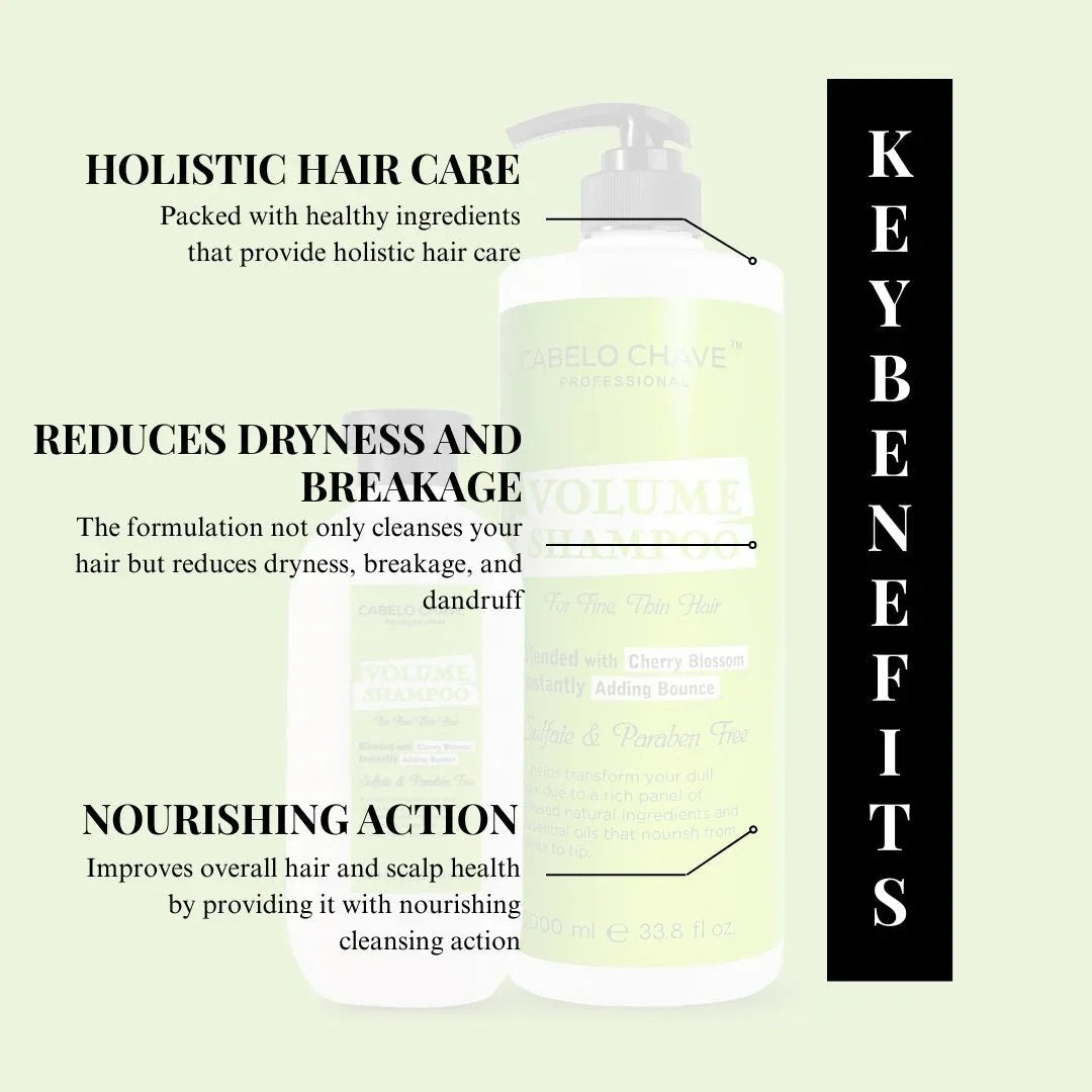Volume Shampoo - Atomic Pharmacy