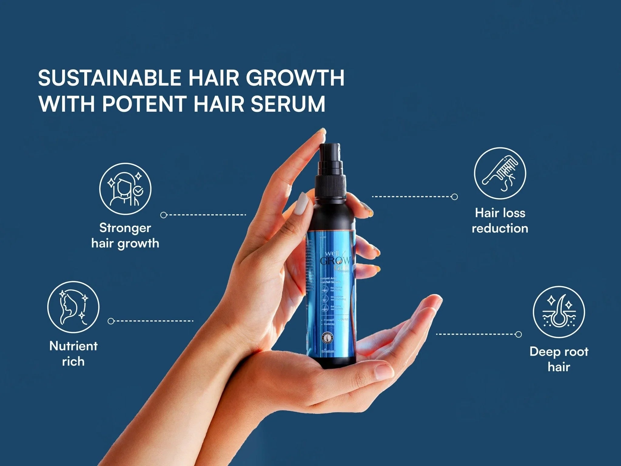Well Grow Gold Anti-Hairfall Hair Serum - Atomic Pharmacy